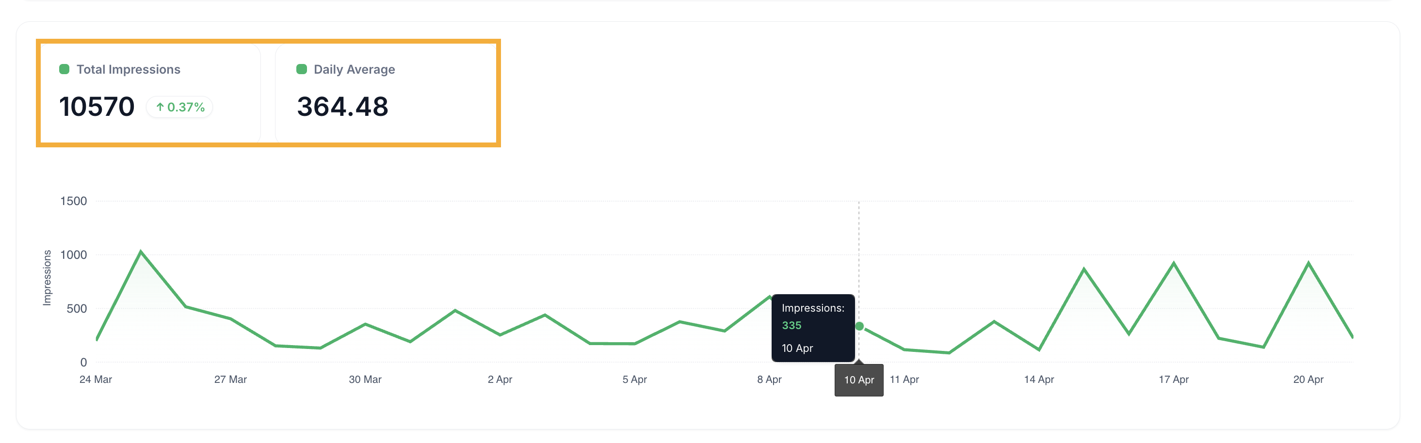 Screenshot+2026-04-22+at+1_37_43%E2%80%AFPM.png?expires=1793013300&signature=9c1f2a404dc42d909e4616a1d95e20f312e2260e8932879aa7ce612a7be76fde&req=diMnE852lYVXW%2FMW1HO4zVCeG4DHzhxYfcCl6glN5MXd6lxfGxSFiumTLjU2%0Aus0U%0A