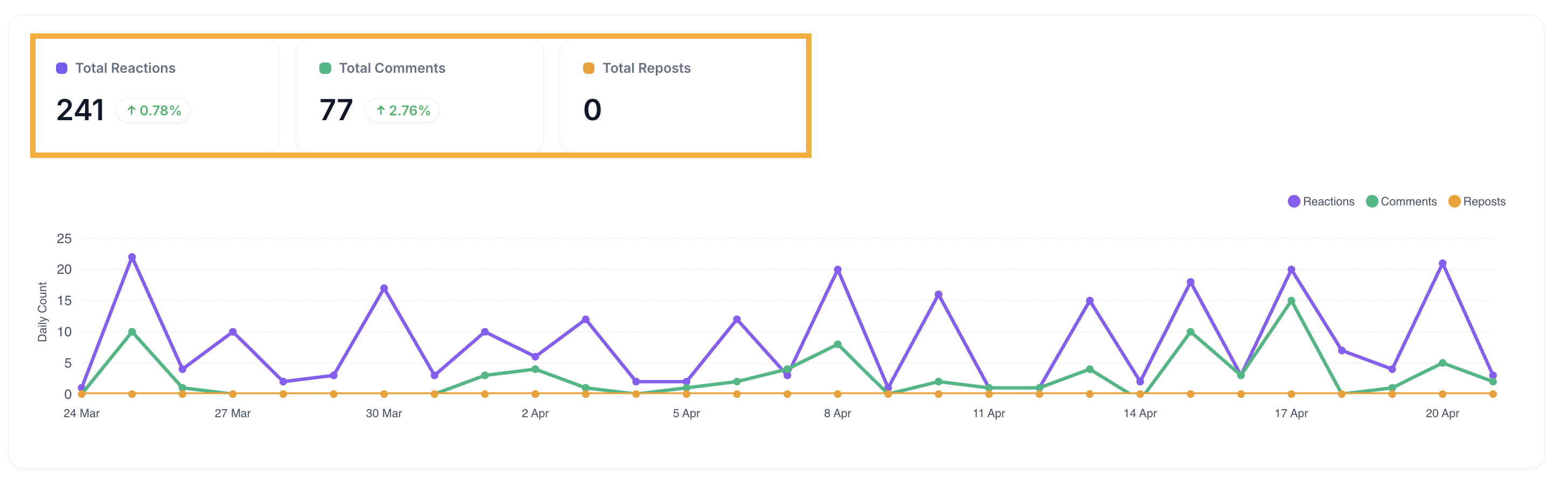 Screenshot+2026-04-22+at+1_38_20%E2%80%AFPM.png?expires=1793013300&signature=dfec5870208c535218c4f1639ffc88f943b00bc9e8d84e0bd5015d95fd011e0f&req=diMnE853nYNeWPMW1HO4zeYFbuu%2F4NIBiUhpmYILQvYJ2KM4t%2B6CN83noDH1%0AcGZo%0A