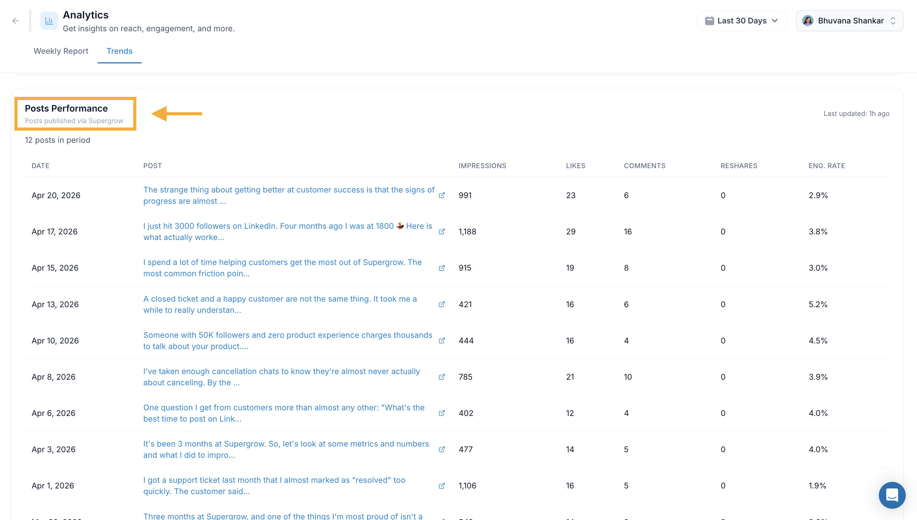 Screenshot+2026-04-22+at+1_39_16%E2%80%AFPM.png?expires=1793013300&signature=4b9d0083c0501992ac42102c064b22e16a3fa459b1be29ca62ec7cdf465800fe&req=diMnE853noZaXfMW1HO4zXPuimsNHKp8pV0NpCqkZ138sh6WRFViCfTEAVHQ%0AtNiARUCgbaYIkJpXeBo%3D%0A