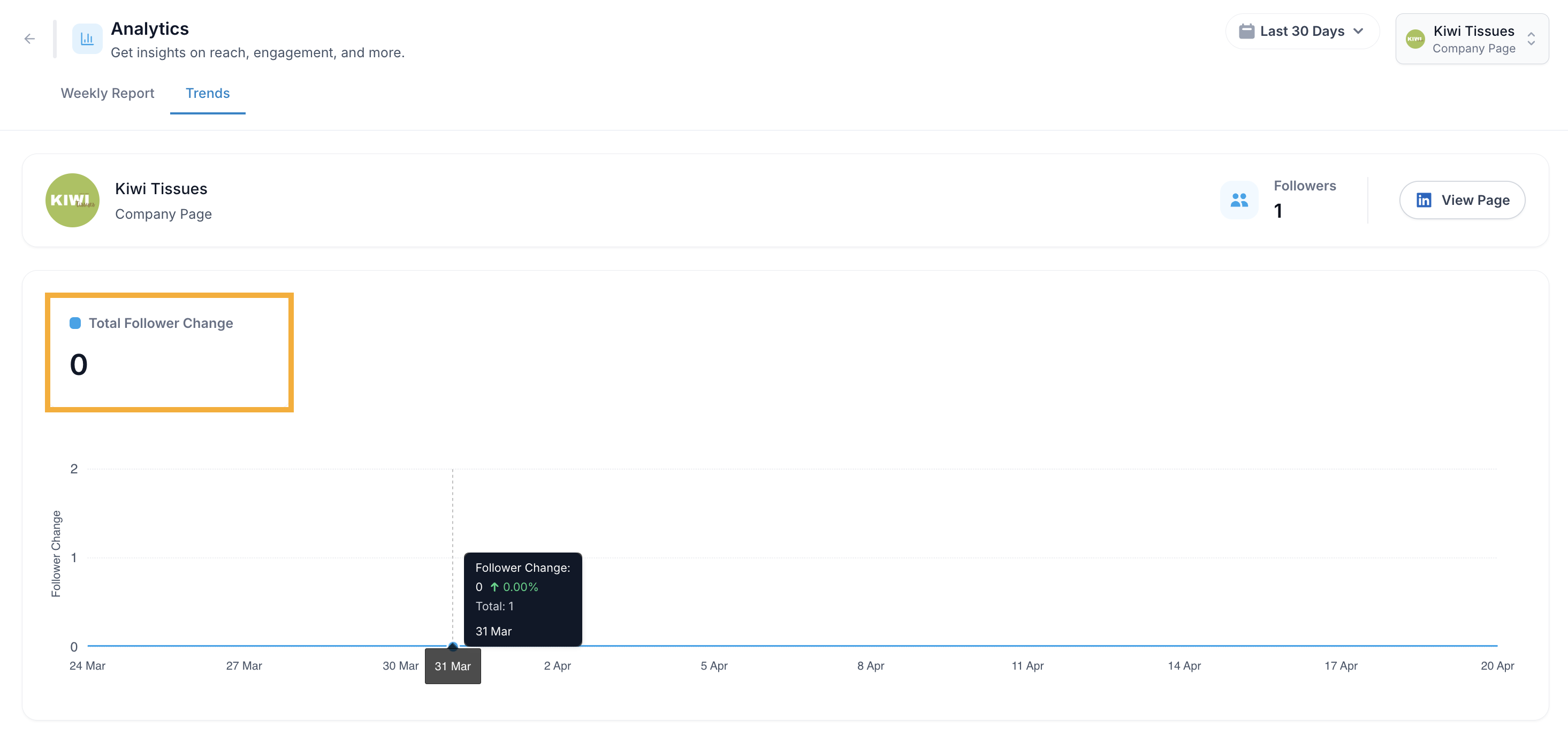Screenshot+2026-04-22+at+5_12_35%E2%80%AFPM.png?expires=1793013300&signature=d814af4d4f4563a6ec3caa63c0db8a79506bc35b757f8cacad8e6d34c5b20054&req=diMnEMp4lYVcUPMW1HO4zaHlVI0oHtAHVQI4ZA551Me7YznDEwzaJvMpeJo2%0AHpb3%0A
