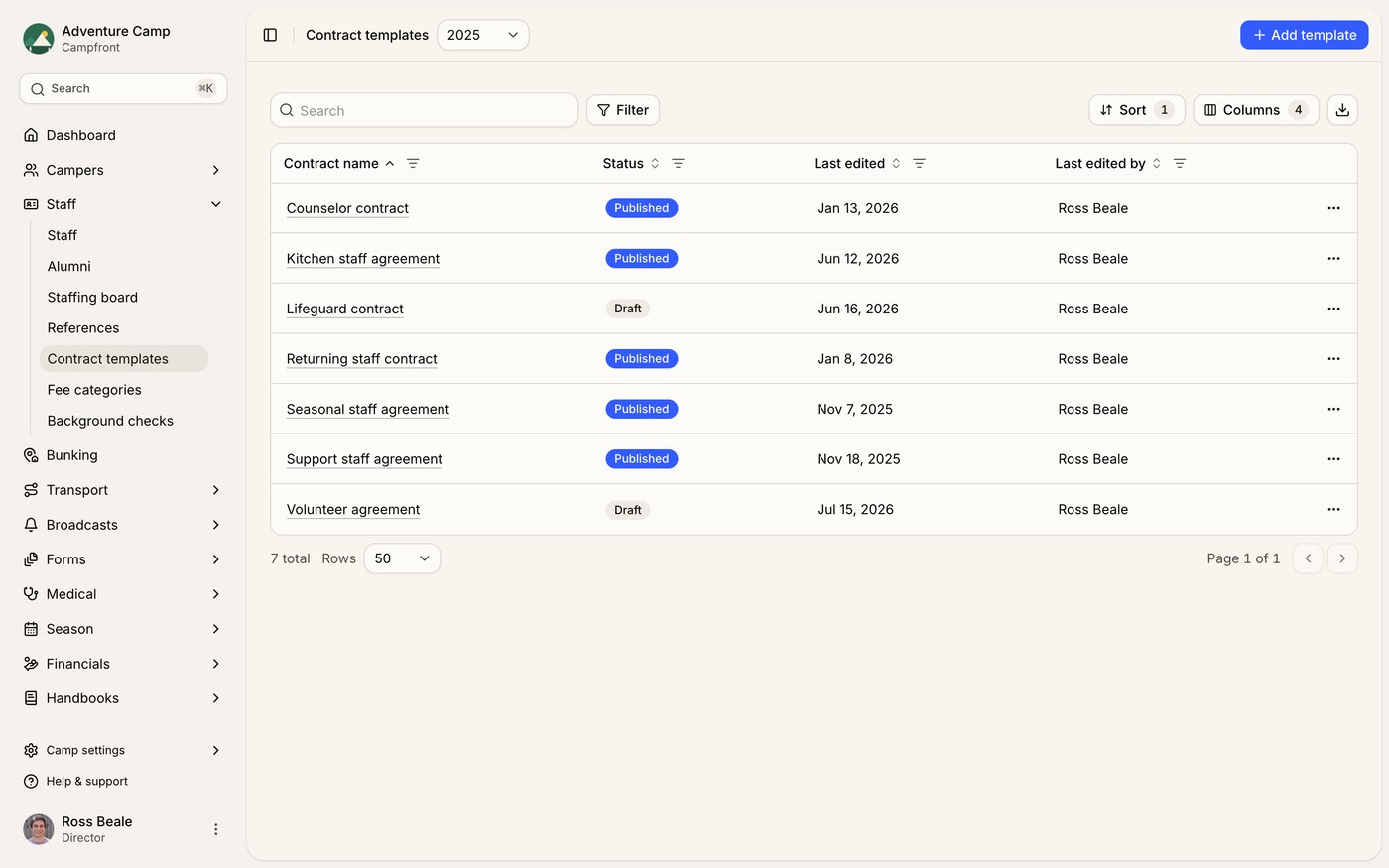 Building staff contract templates