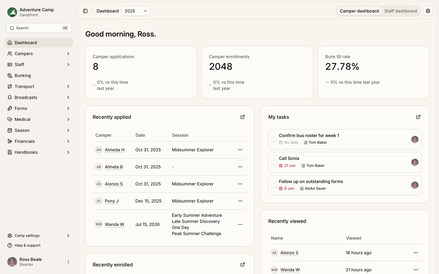 Your Dashboard