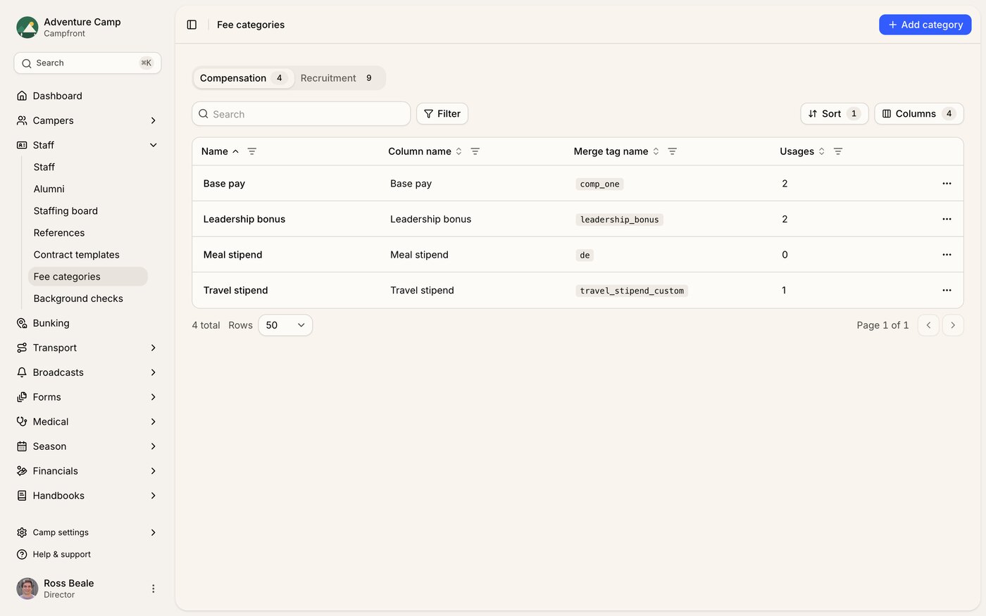 Fee categories
