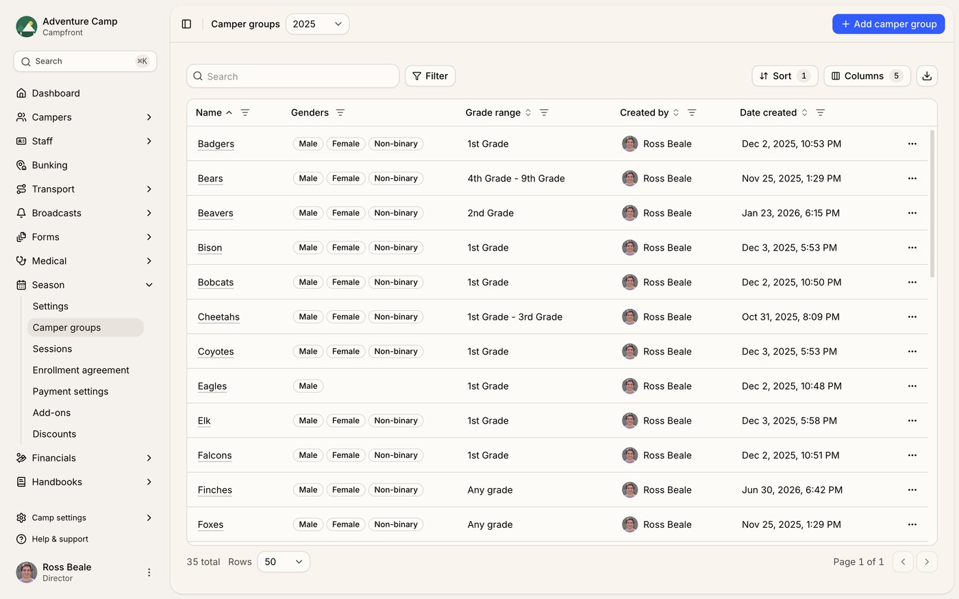 Managing camper groups