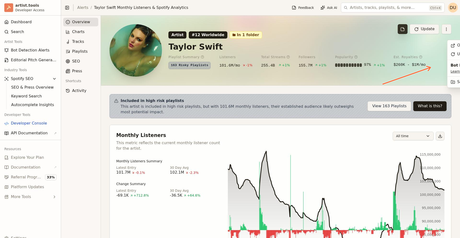 Entity actions menu showing Bot Detection Alerts toggle