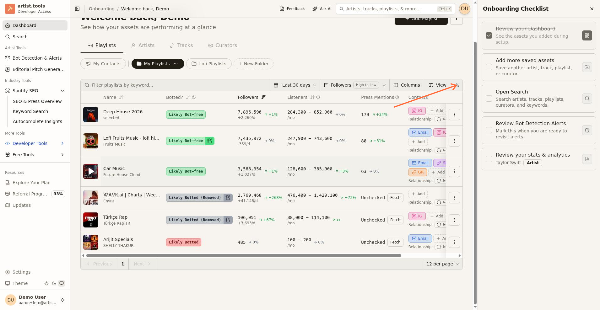 Dashboard showing the Onboarding Checklist dock with items like Review your Dashboard, Add more saved assets, and Open Search