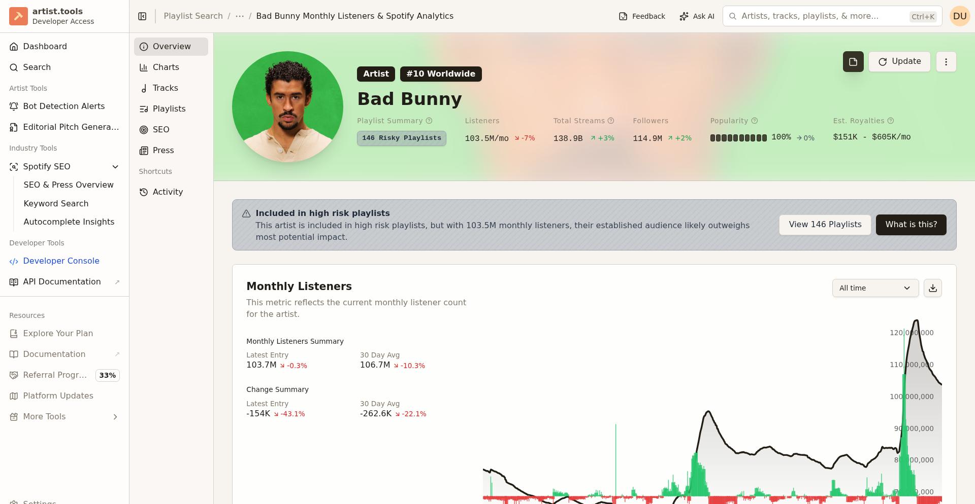 Example of Unchecked status badge on entity page