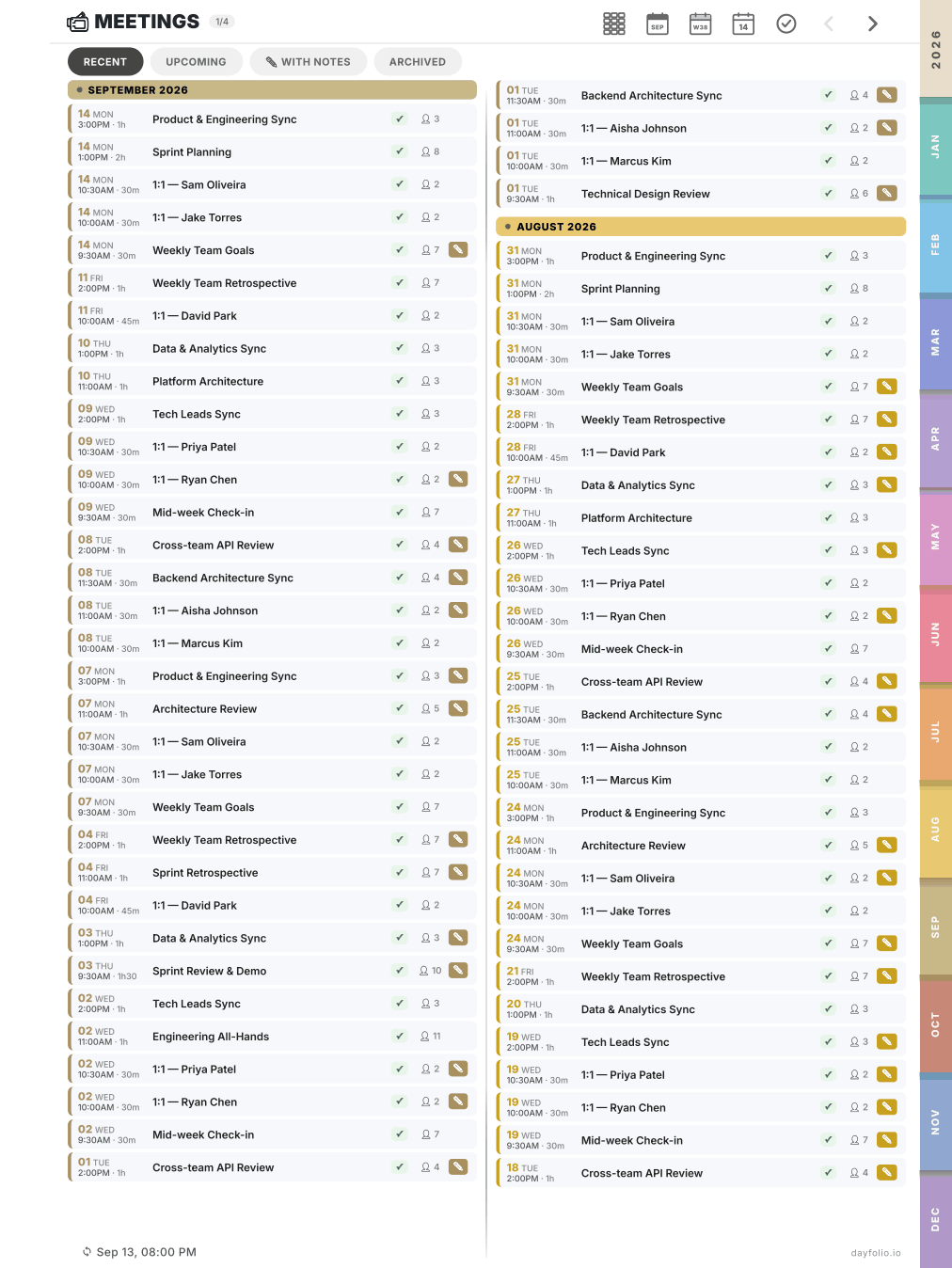 The Meetings Index, Recent tab