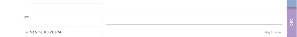 The footer at the bottom of every page: the sync icon and the time the planner was generated
